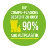 Compo Eisendünger 250 ml