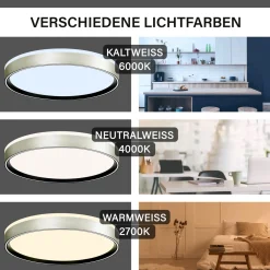 Decken-Wandleuchte SHINING PLUTO LED ALU 1800K 24W