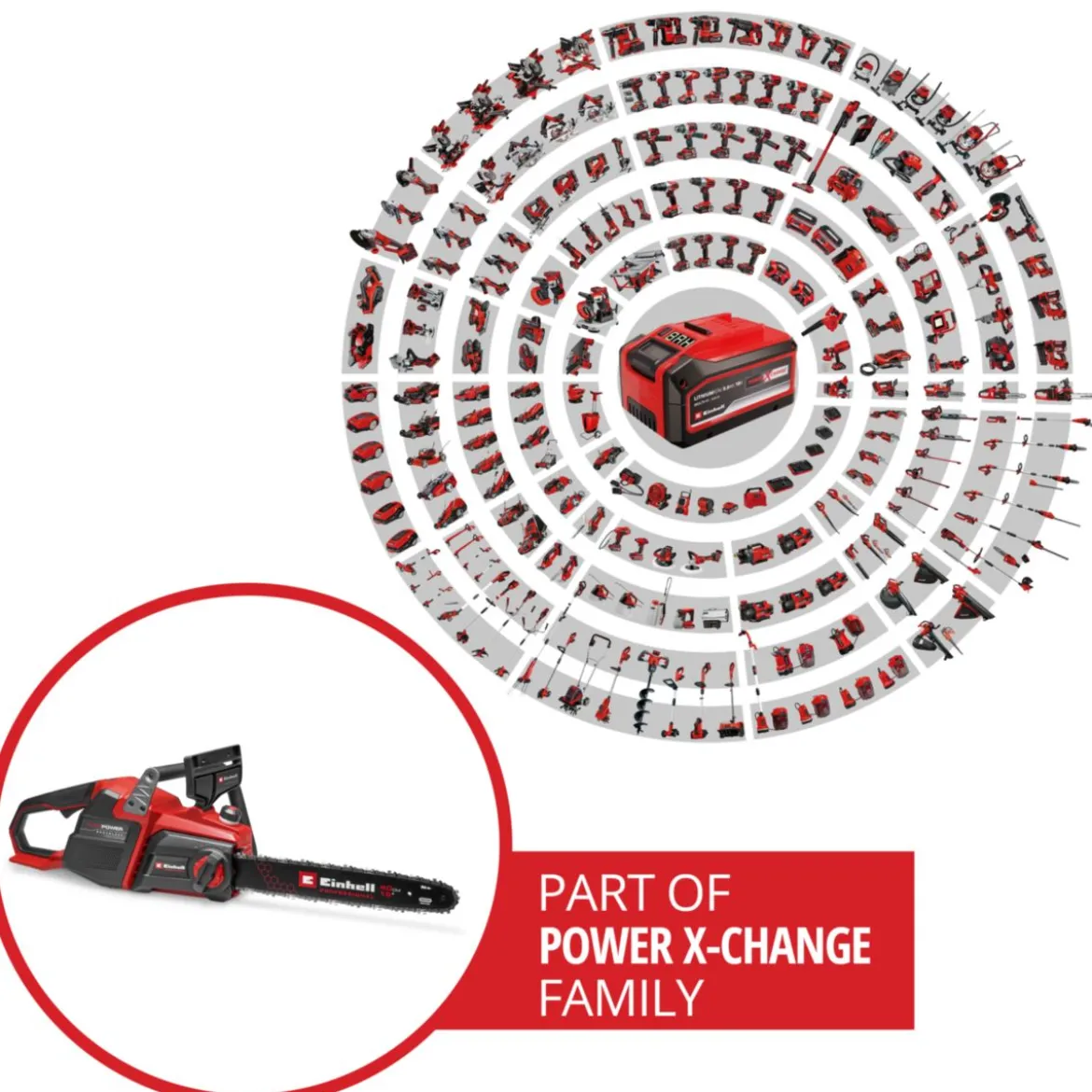 Einhell Akku-KettensaegeGP-LC 36/40 Li BL-Solo