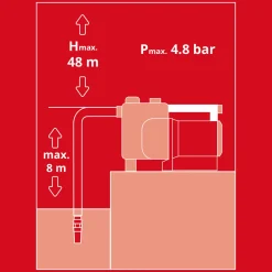 Einhell GE-AW1042FS Hauswasserautomat
