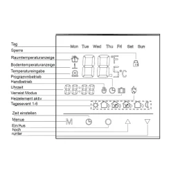 E-Thermostat digitalElektrotherm D-Regler