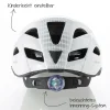 Fischer Bikes Fahrradhelm Urban Lano weiß Größe S/M