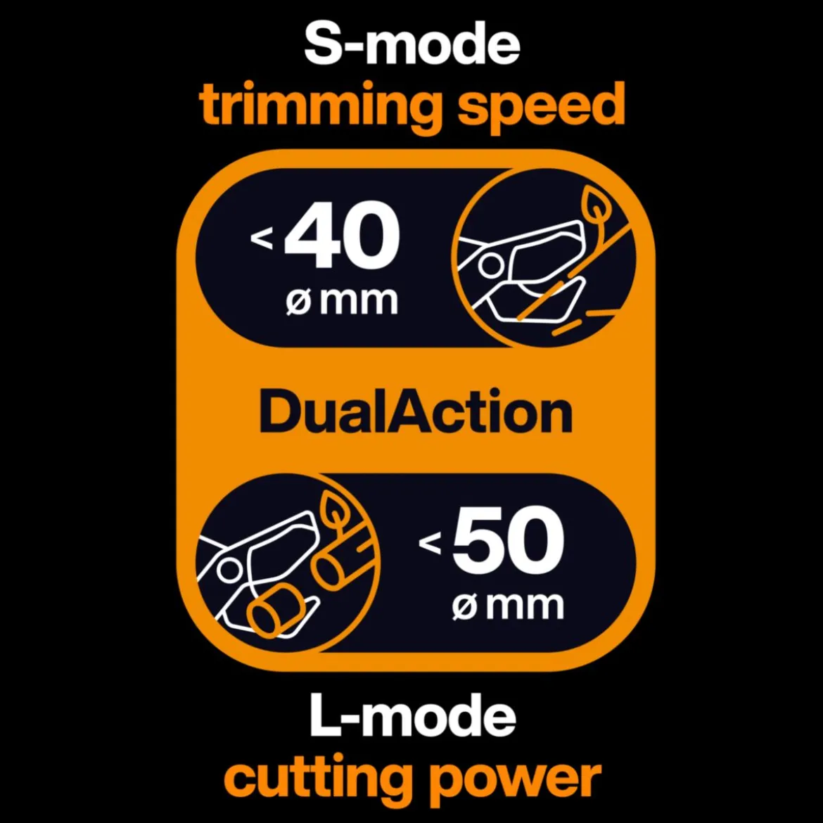 Fiskars Astschere X-Series Bypass LX108
