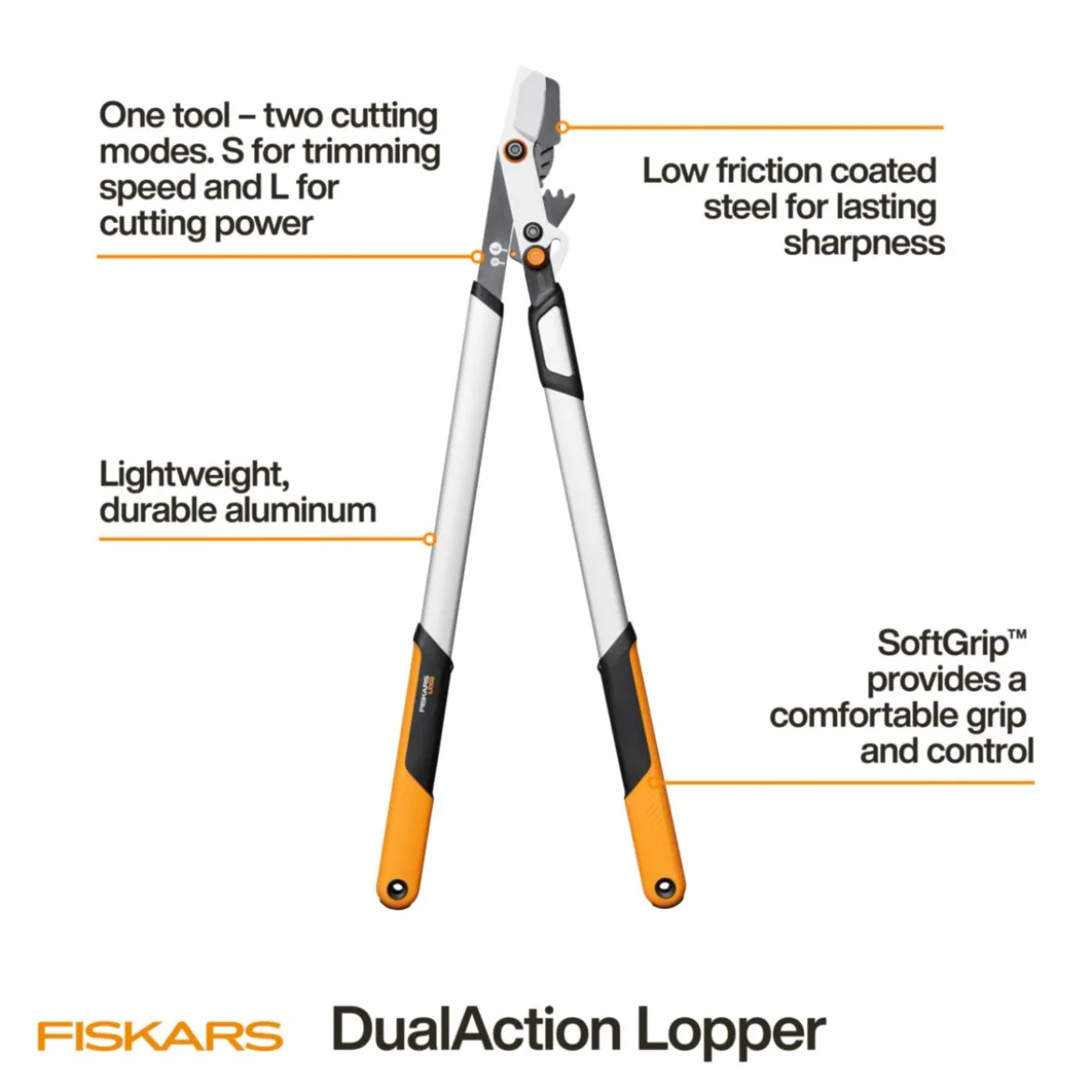 Fiskars Astschere X-Series Bypass LX108