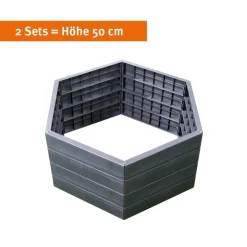 Garantia Hochbeet-System Ergo 6 Paneele