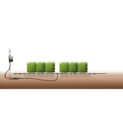 GardenaMicro-Drip-System Starter-Set Pflanzreihe Größe S