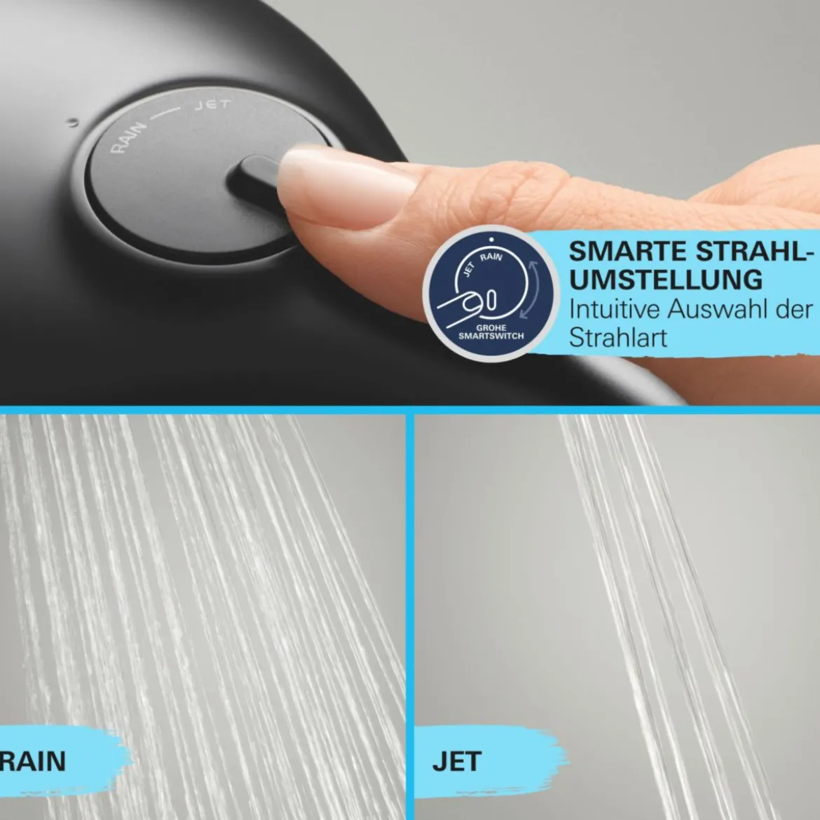 Grohe Brausestangenset Vitalio Start 110 2 Strahlarten (Rain, Jet)