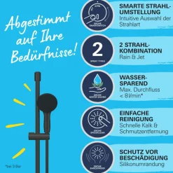 Grohe Brausestangenset Vitalio Start 110 2 Strahlarten (Rain, Jet)