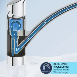 Grohe Einhand-Spültischbatterie Start Edge 1/2