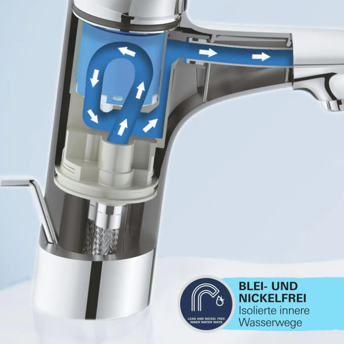 Grohe Einhand-Waschtischbatterie Start Edge chrom Durchmesser 4,5 x 14,7 cm