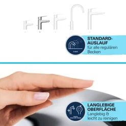 Grohe Einhand-Waschtischbatterie Start 1/2
