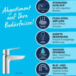 Grohe Einhand-Waschtischbatterie Start 1/2