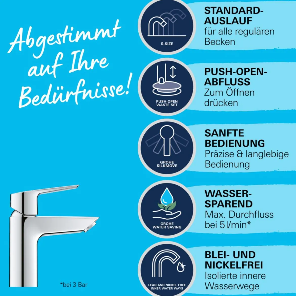 Grohe Einhand-Waschtischbatterie Start 1/2" S-Size