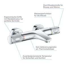 Grohe Wannenbatterie Precision Feel chrom 31,3 cm