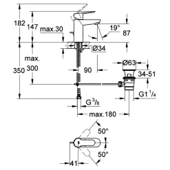 Grohe Waschbeckenarmatur Start Edge