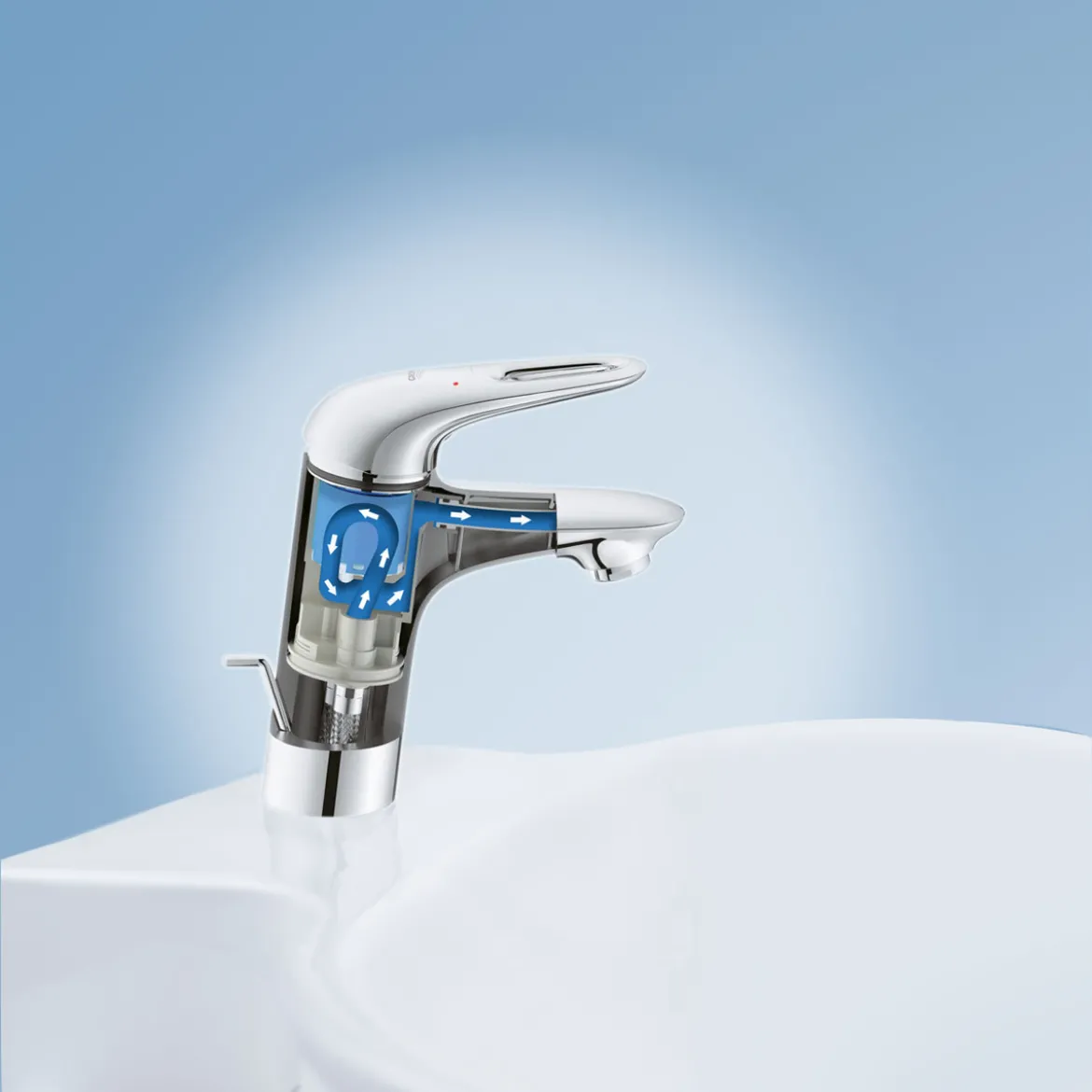 Grohe Waschtischarmatur Start Loop chrom