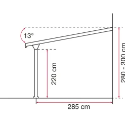 gutta Terrassenüberdachung Standard weiß 3,06 x 3,06 m
