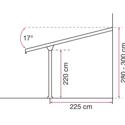 gutta Terrassenüberdachung Standard weiß 3,06 x 3,06 m