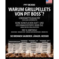 Hartholz-Pellets 9kg Mesquite-Mix