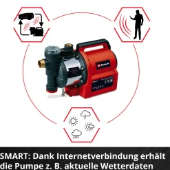Hauswasserautomat GE-AW 1144 Smart