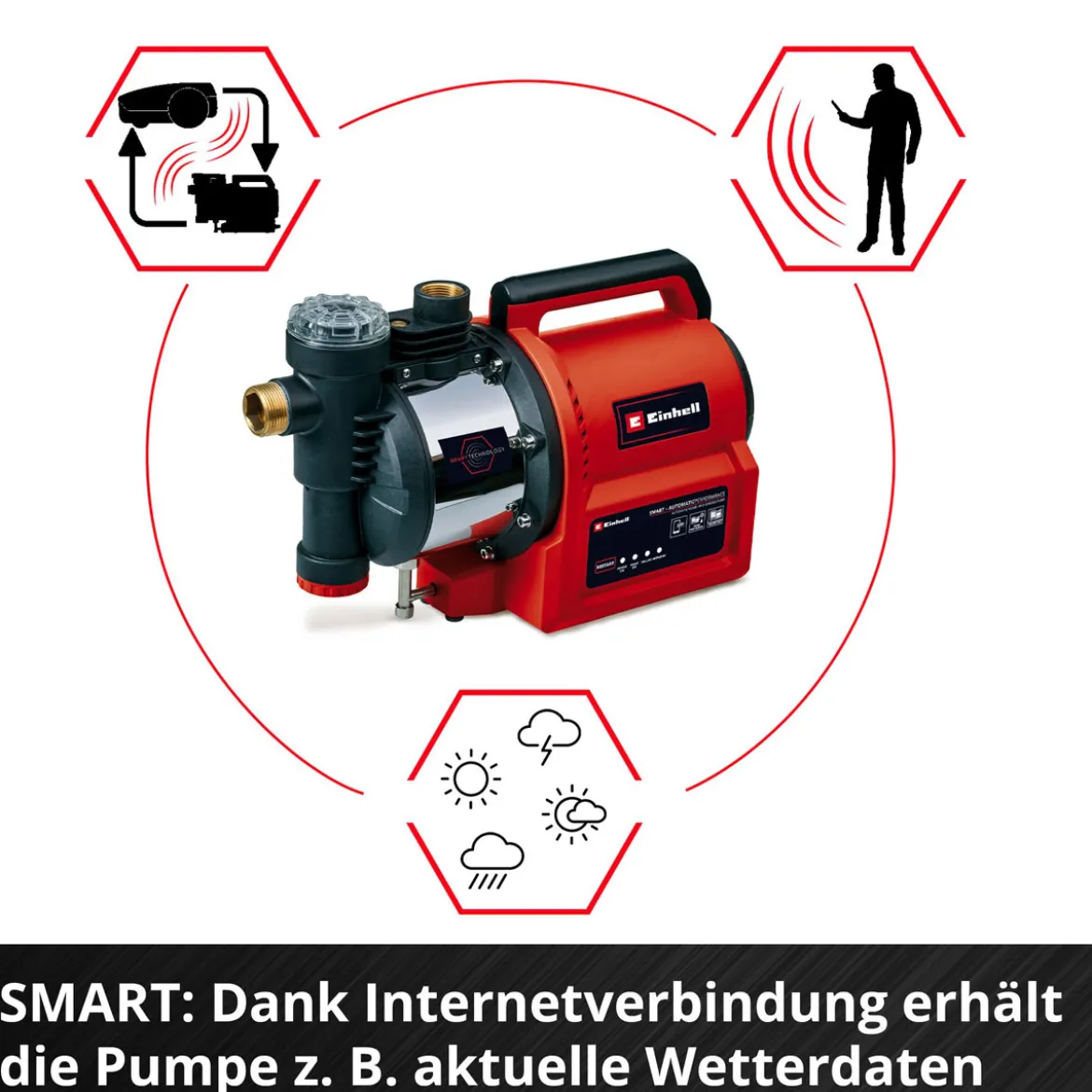 Hauswasserautomat GE-AW 1144 Smart