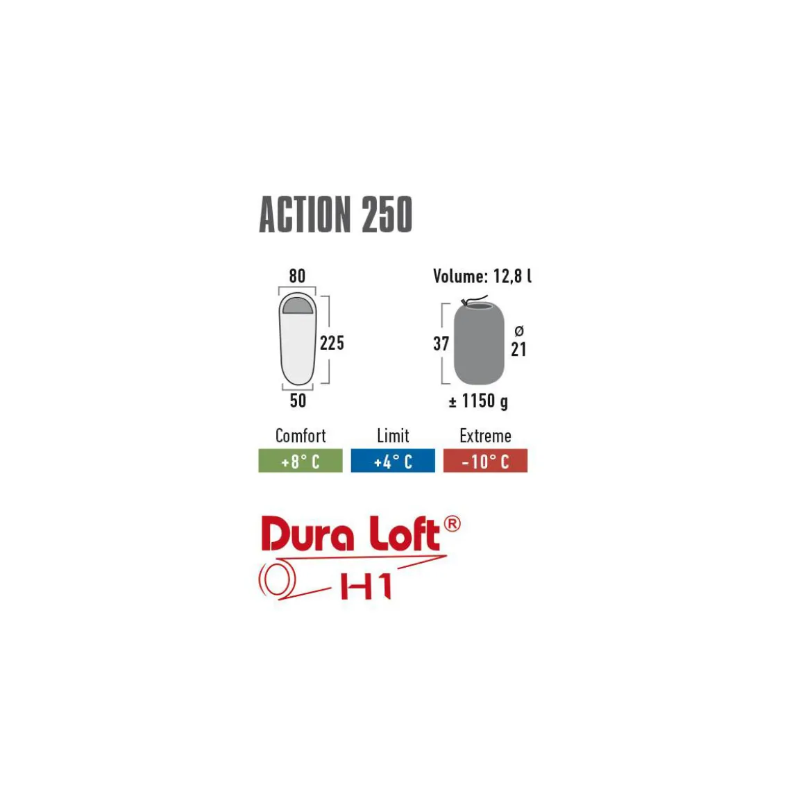 High Peak Schlafsack Action 250