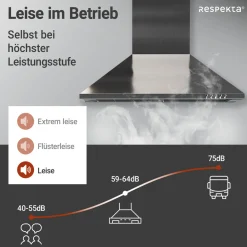 Kaminhaube Edelstahl CH22058IXB60 CM