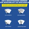 Michelin Scheibenwischer Wiper-Blades MF70X