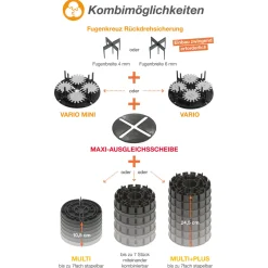 Multi Plus Plattenlager 8 Stk