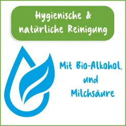 Poliboy Bio Glas- und Flächenreiniger