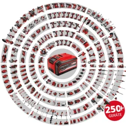 PXC-Starter-Kit 18V 4,0Ah PXC