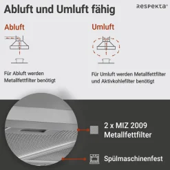 Respekta Blockhaube CH 22098IXBEdelstahl, 60 cm, EEK B