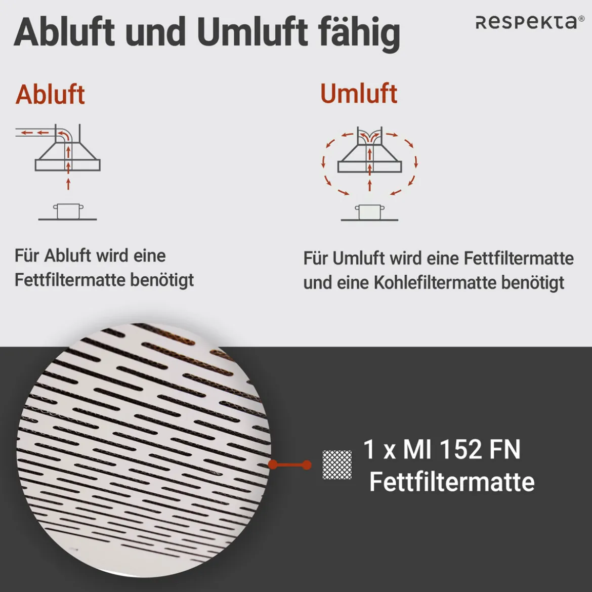 respekta Dunstabzugshaube DH620WL weiss