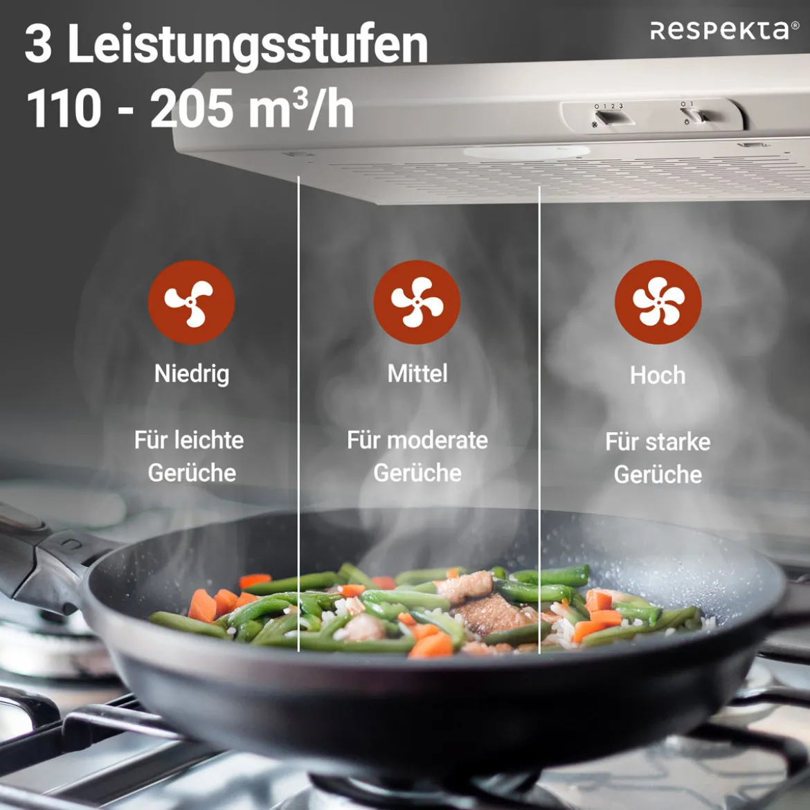 respekta Dunstabzugshaube DH620WL weiss
