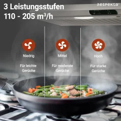 respekta Dunstabzugshaube DH640IXL inox