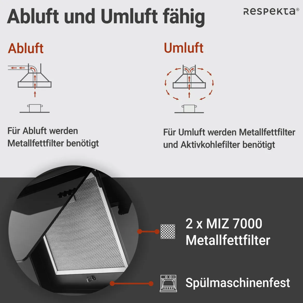Schraeghaube 60 cm Glas EEK B schwarzmit Glasschirm LED Beleuchtung Druckkast