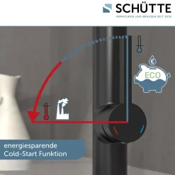 Schütte Spültischarmatur Miami schwarz matt Hochdruck ausziehbar