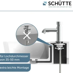 SchütteKaltwasser-Standventil „Lima“ chrom