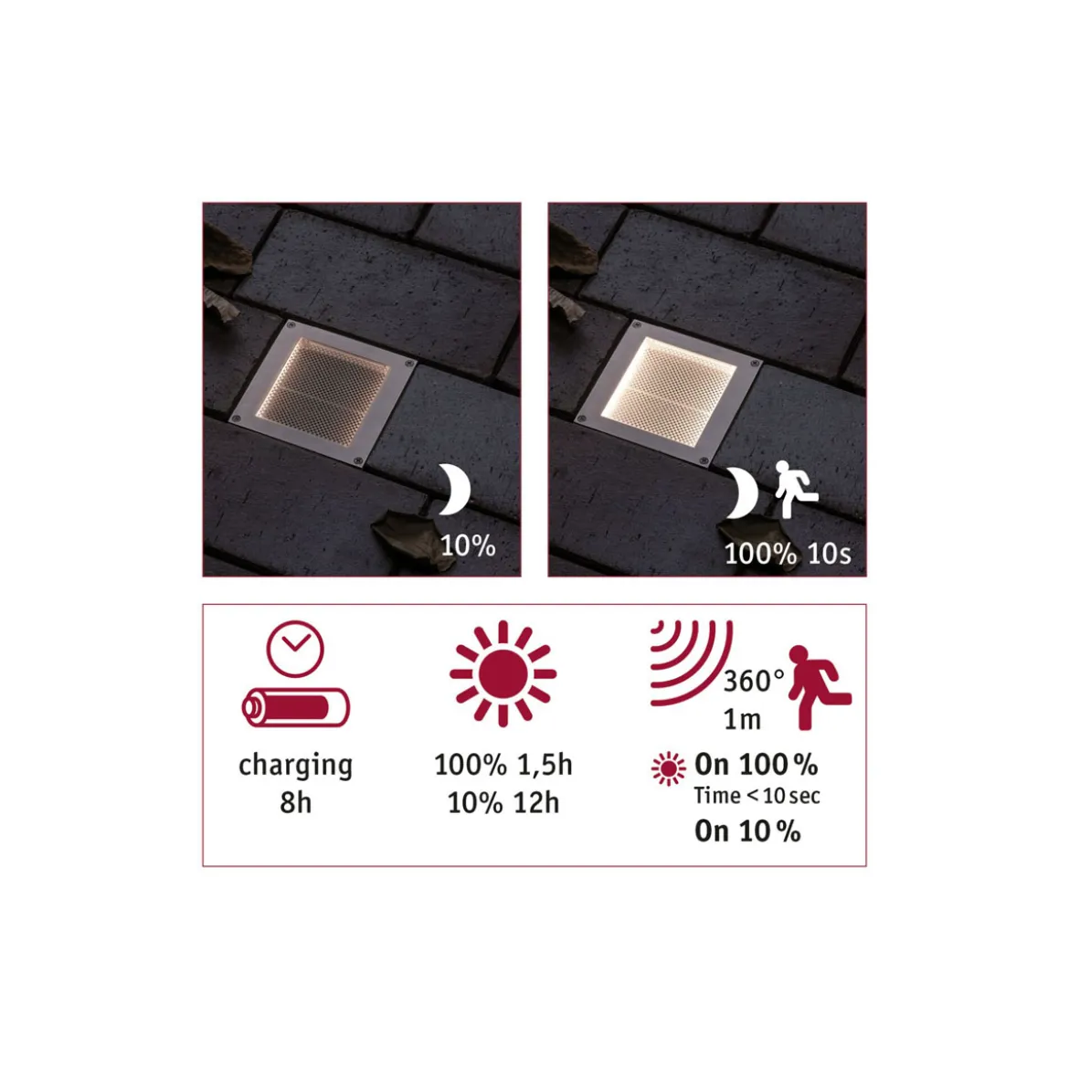 Solar BodenEBL Aron Metall BWM 10x10cmIP67 3000K 5/40lm