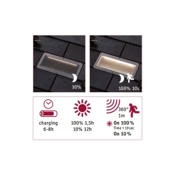 Solar BodenEBL Aron Metall BWM 20x10cmIP67 3000K 10/80lm