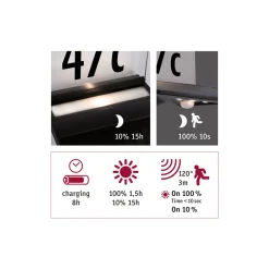 Solar HausNr.-Leuchte Yoko BWM Anthr.IP44 3000K 150lm