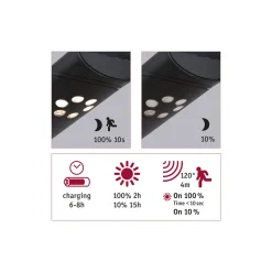 Solar WL Ilias BWM Anthrazit IP44 3000K100lm