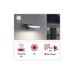 Solar WL Kiran IP44 400lm BWM Anthrazit3000K