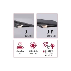 Solar WL YokoBWM Anthrazit IP44 3000K150lm