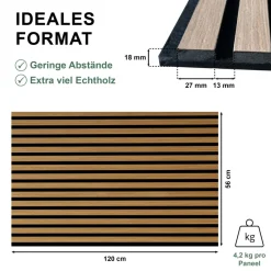 Sonido Elements Akustikpaneel Oiled oak1200x560x18mm FSC