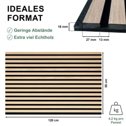 Sonido Elements Akustikpaneel Light oak1200x560x18mm FSC
