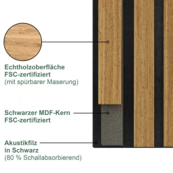 Sonido Elements FSC Oiled oak2440x560x18mm FSC