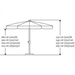 Sonnenschirm Aquila 200/8terracotta