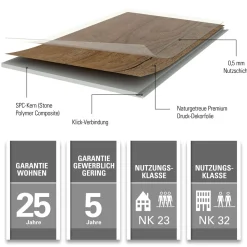 SPECHT SPC Vinyl Ambiente Avignon Eiche1220x230x4,8mm NS 0,5