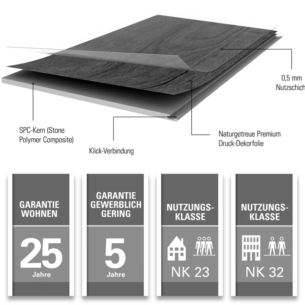 SPECHT SPC Vinyl Ambiente Fliese Paris610x304,8x4,8mm NS 0,5